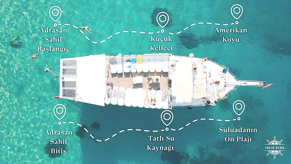 Suluada Rota Haritası